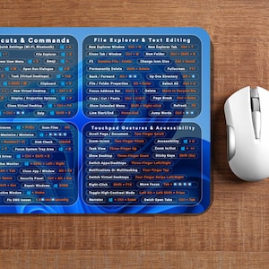 May include: A blue computer mouse mat featuring PC shortcuts, file explorer commands, and touchpad gestures. A white computer mouse sits to the right. The background is a wooden surface.