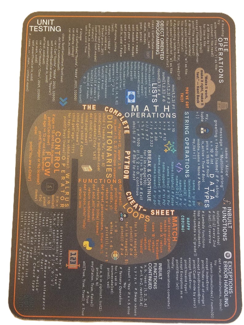 May include: A Python programming cheat sheet, with sections on lists, loops, and functions. The card is laminated, with a dark background and white and teal text, ideal for quick reference.