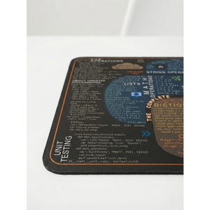 May include: Black rectangular mouse mat with a brown border. The mat displays text and diagrams related to programming concepts, including "Unit Testing," "Math Operations," and "Complete Dictionary."