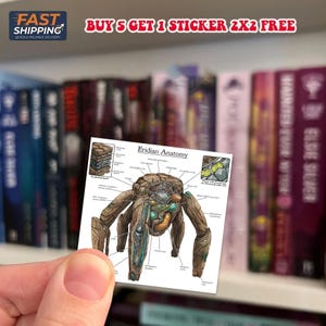 May include: A square sticker featuring a detailed scientific illustration titled Eridian Anatomy. The graphic displays a multi-legged creature with a brown, textured exterior and exposed internal organs in shades of blue, green, and orange.