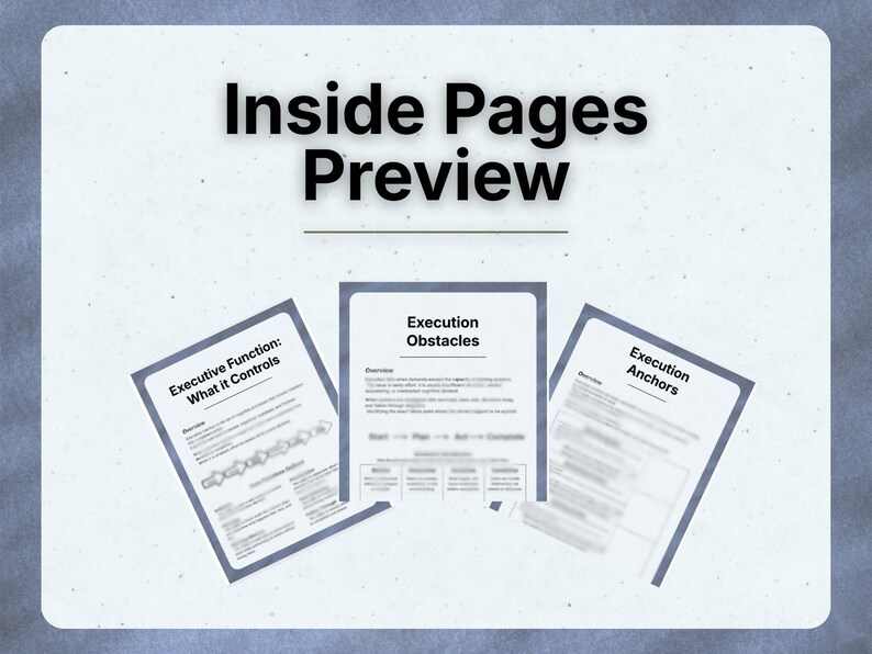 Op de afbeelding: Voorbeeld van binnenpagina's met de titel "Inside Pages Preview" in vette zwarte letters. Er worden drie documenten weergegeven, elk met een titel: "Executive Function: What it Controls", "Execution Obstacles" en "Execution Anchors".