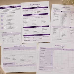 Migraine Tracker Printable PDF | Headache Journal & Log | Trigger Tracker | Medication Log | Doctor Visit Summary | Instant Download