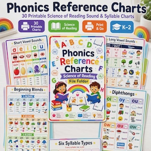 Pode incluir: Uma coleção de tabelas de referência fonética educativas com 30 fichas imprimíveis de sons e sílabas. A capa central exibe o título Phonics Reference Charts com ilustrações de crianças lendo, um arco-íris e letras do alfabeto.