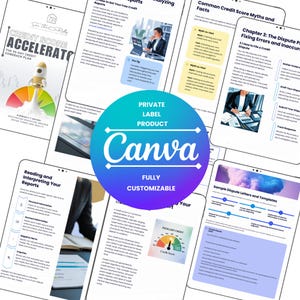 May include: A collection of digital documents with financial advice, including a credit score accelerator plan and dispute letter templates. The documents feature text and graphics, with a Canva logo and the words "Private Label Product" and "Fully Customizable".