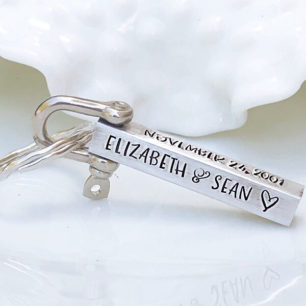 Aluminum Anniversary Gift Keychain 60+ Gift Ideas for 2024