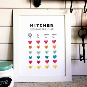 Kitchen Conversions Chart - Art Print - Customizable 5x7, 8x10, 11x14