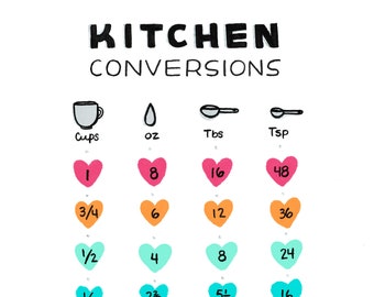 Kitchen Conversions Chart - Digital Download