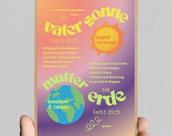 父なる太陽と母なる大地 ― 男性性と女性性のエネルギーに関するスピリチュアルポスター｜ヒーリングアート、バランス、自然、マインドフルネス、スピリットプリント