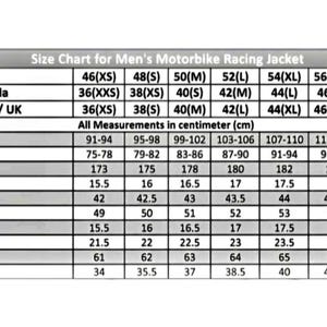 May include: Size chart for a men's motorbike racing jacket, with measurements in centimeters. Includes chest, waist, full length, shoulder, back rise, collar round, cuff round, sleeve length, and elbow round measurements. Sizes range from 46(XS) to 60(4XL).