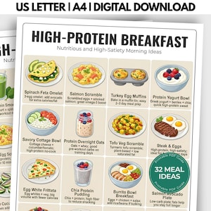 Proteinrik frukosttabell: 32 GLP1-dietmenyer (digital nedladdning)