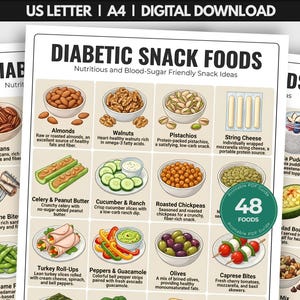 48 Diabetic Snack Food Ideas Chart: Blood Sugar Friendly Snacks (Digital Download)