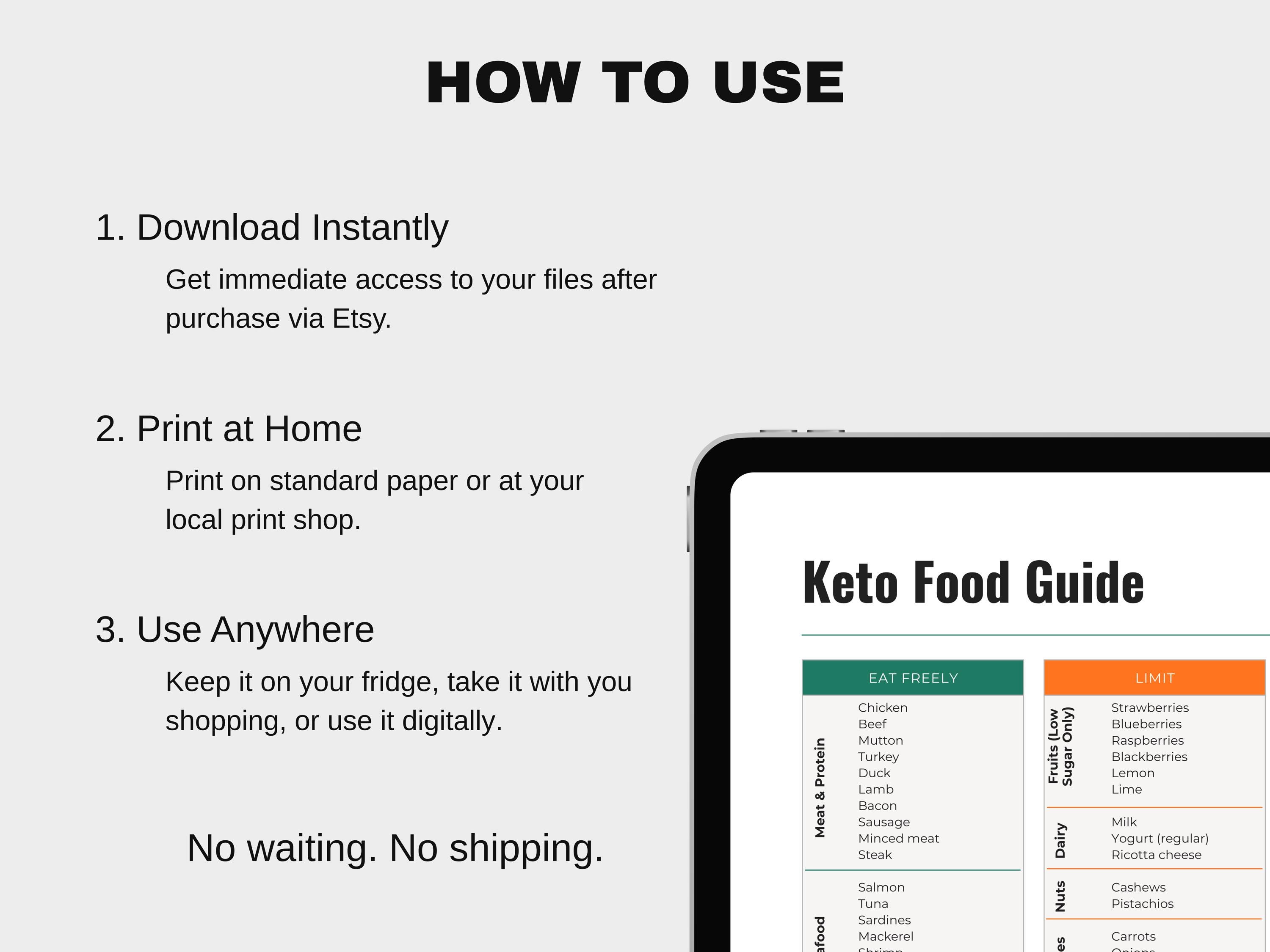 Keto Food List Printable PDF, Keto Diet Cheat Sheet, Low Carb Food