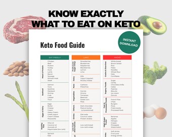 Keto Food List Printable PDF, Keto Diet Cheat Sheet, Low Carb Food
