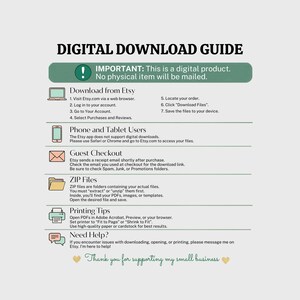 kidney grocery list eat limit avoid color-coded chart instant download instructions, Etsy download steps, ZIP and printing help