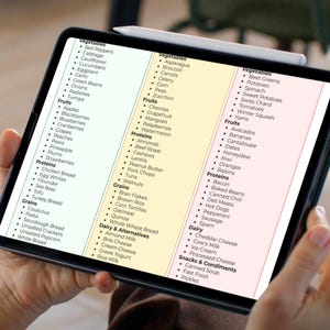 kidney friendly food list low potassium low sodium, on a tablet held horizontally showing the full layout