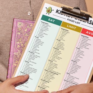 CKD diet chart color-coded teal gold red columns, on a clipboard carried with a book