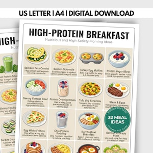 Könnte beinhalten: Ein digitaler Download-Leitfaden mit dem Titel HIGH-PROTEIN BREAKFAST, der ein Raster mit illustrierten Frühstücksideen zeigt, darunter Spinat-Feta-Omelett, Lachs-Rührei, Eier-Muffins, Protein-Joghurt-Bowl, Hüttenkäse-Bowl und Overnight Oats.