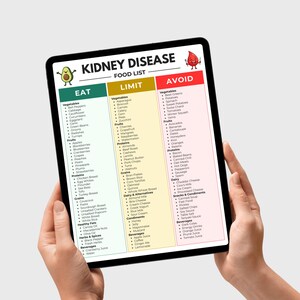 kidney diet guide eat avoid columns food groups, on a tablet held upright in two hands