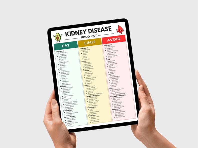kidney diet guide eat avoid columns food groups, on a tablet held upright in two hands