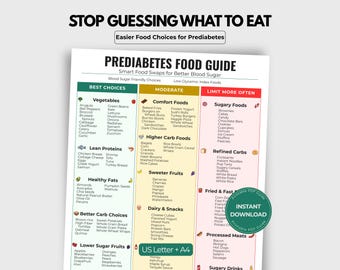 Prediabetes-livsmedelslista i PDF-format, blodsockerguide, diagram över lågt glykemiskt intag, utskrivbar kostplanerare