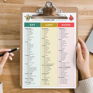 CKD food list color-coded vegetables fruits proteins, on a clipboard held over a desk beside a laptop