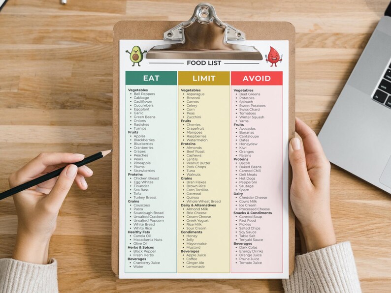 CKD food list color-coded vegetables fruits proteins, on a clipboard held over a desk beside a laptop