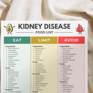low potassium kidney diet list fruits vegetables grains, top half of the printout laid on linen fabric