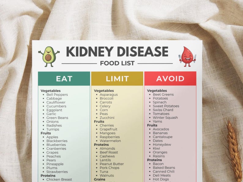 low potassium kidney diet list fruits vegetables grains, top half of the printout laid on linen fabric