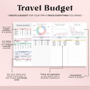 Pu&ograve; includere: Un pianificatore di budget di viaggio digitale con il titolo "Travel Budget". Il pianificatore include sezioni per le spese, i riepiloghi del budget e i tassi di cambio. &Egrave; dotato di grafici per il monitoraggio delle spese.
