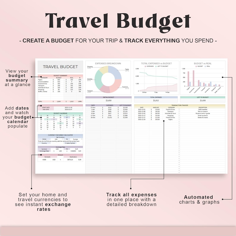 Pu&ograve; includere: Un pianificatore di budget di viaggio digitale con il titolo "Travel Budget". Il pianificatore include sezioni per le spese, i riepiloghi del budget e i tassi di cambio. &Egrave; dotato di grafici per il monitoraggio delle spese.