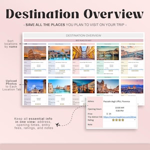 Pu&ograve; includere: Un pianificatore di viaggio "Destination Overview" con sfondo rosa. Include sezioni per indirizzo, orari di apertura, prezzo e valutazioni. Include anche il testo "Save all the places you plan to visit on your trip".