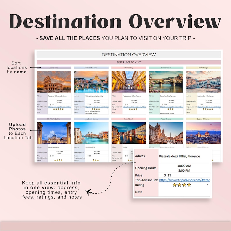 Pu&ograve; includere: Un pianificatore di viaggio "Destination Overview" con sfondo rosa. Include sezioni per indirizzo, orari di apertura, prezzo e valutazioni. Include anche il testo "Save all the places you plan to visit on your trip".