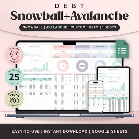 Debt Snowball Avalanche Calculator Spreadsheet Google Sheet Debt payoff Payment dashboard Tracker Digital Template Loan Credit card Planner