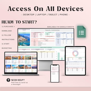 May include: A digital travel planner displayed on a laptop, desktop monitor, tablet, and smartphone. The screens show travel overview, destination overview, and expense distribution charts. Text includes "Access On All Devices" and "Ready to Start?"