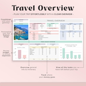 May include: A travel overview template with the title "Travel Overview" and the subtitle "Plan your trip effortlessly with a clear overview." The template includes sections for destination, itinerary, budget, and checklist.