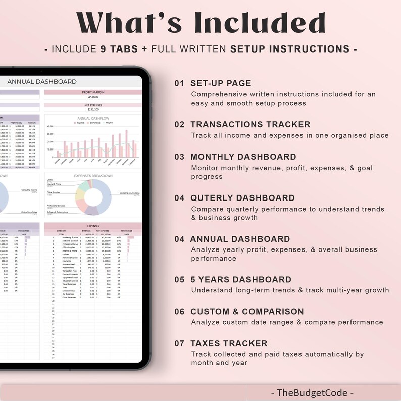 May include: A digital financial dashboard displayed on a tablet. The screen shows charts and data visualizations, including an annual dashboard, transaction tracker, and monthly and quarterly performance metrics. Text on the screen reads "What's Included" and details features.