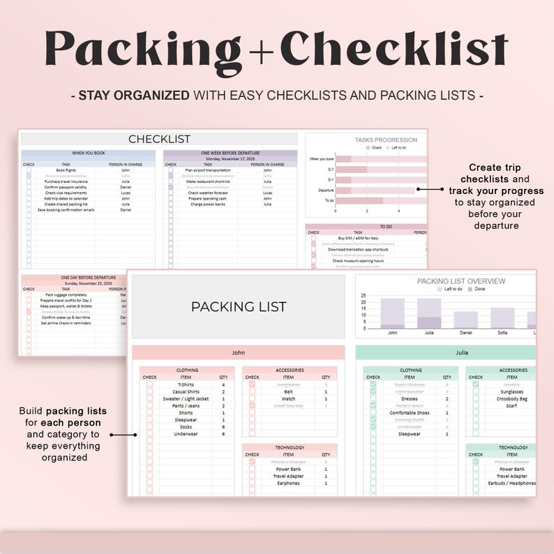 May include: A digital packing and checklist template with the words "Packing + Checklist" at the top. The template includes sections for checklists, packing lists, and task progression, with the ability to create lists for each person and category.