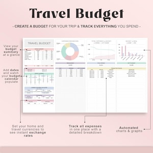 May include: A digital travel budget planner with the title "Travel Budget" in a bold, dark font. The planner includes sections for expenses, budget tracking, and currency exchange rates. The image also features charts and graphs.