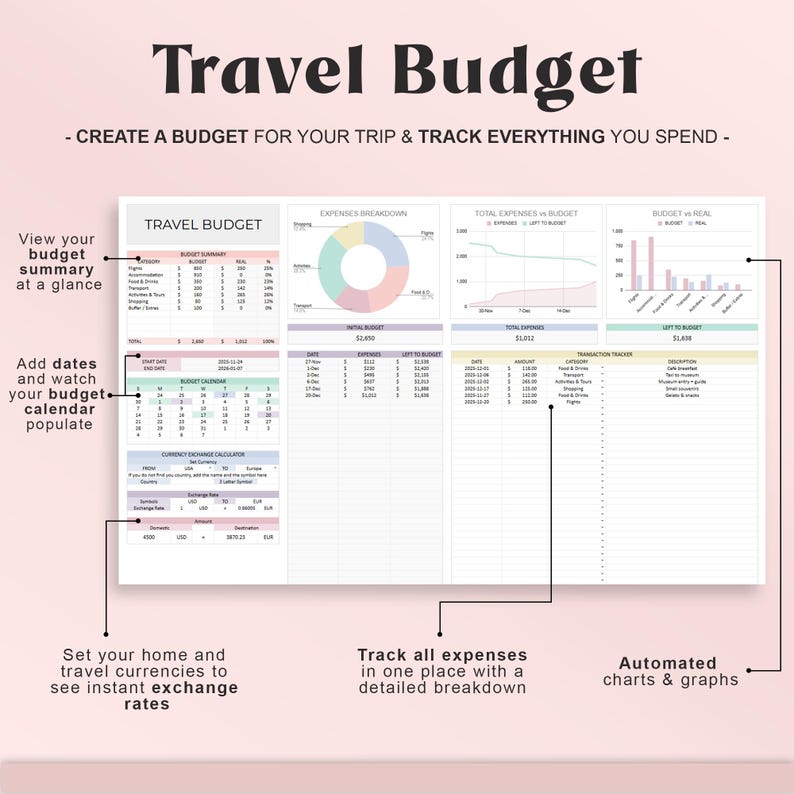 May include: A digital travel budget planner with the title "Travel Budget" in a bold, dark font. The planner includes sections for expenses, budget tracking, and currency exchange rates. The image also features charts and graphs.