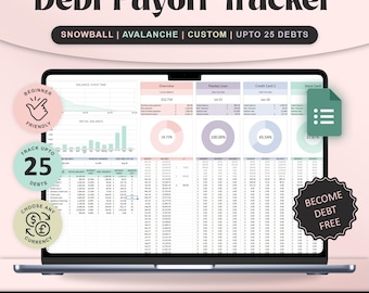 Debt Payoff Tracker Debt Snowball Spreadsheet Google Sheets Credit Card Loan Repayment Avalanche tracker Financial Planner Monthly Budget