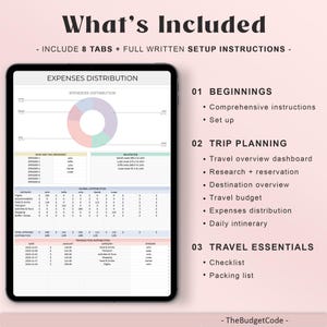 May include: A digital tablet displaying a spreadsheet with expense distribution data, pie charts, and tables. The screen also lists travel planning and essential items. Text at the top reads "What's Included".