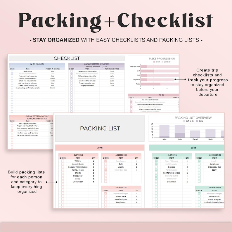 Pu&ograve; includere: Un modello digitale di lista di controllo e di imballaggio con le parole "Packing + Checklist" in alto. L'immagine mostra varie liste di controllo, liste di imballaggio e tracker di avanzamento per aiutare a organizzare i preparativi del viaggio.