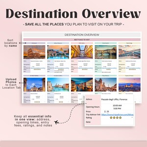 May include: A travel planner titled "Destination Overview" with a pink background. It features sections for address, opening hours, price, and ratings. The text "Save all the places you plan to visit on your trip" is also included.