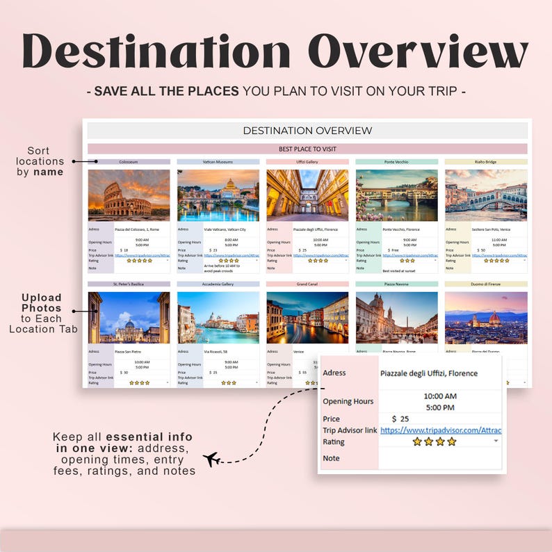 May include: A travel planner titled "Destination Overview" with a pink background. It features sections for address, opening hours, price, and ratings. The text "Save all the places you plan to visit on your trip" is also included.