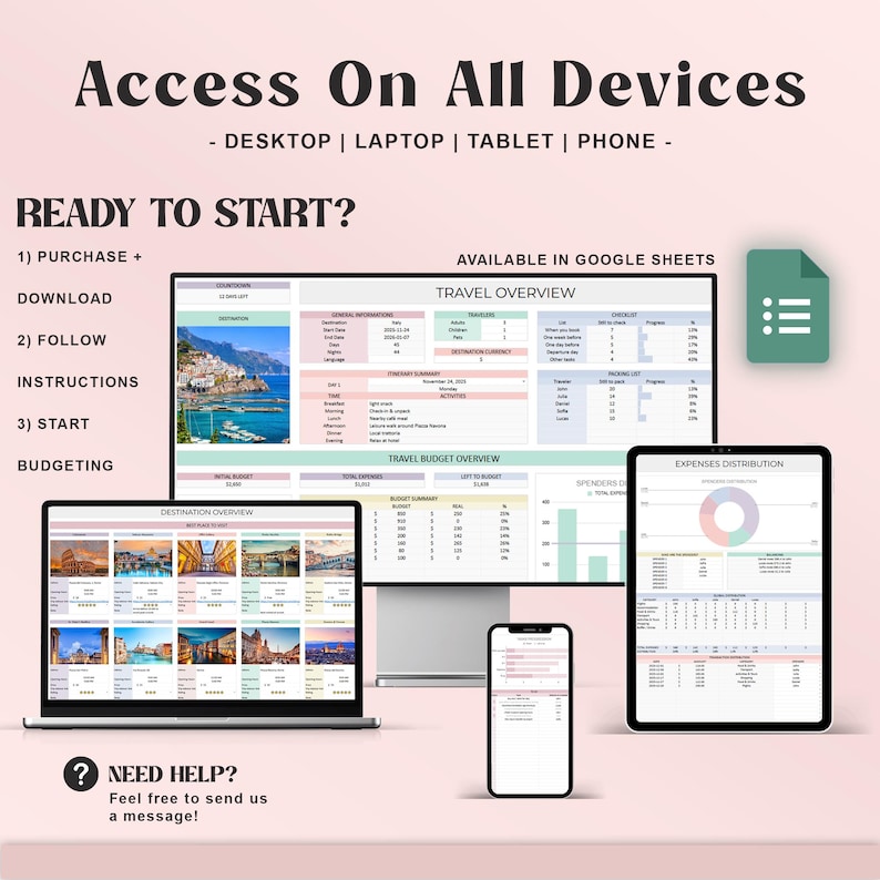May include: A digital travel planner displayed on a laptop, desktop monitor, tablet, and smartphone. The screens show travel overview, destination overview, and expense distribution charts. Text includes "Access On All Devices" and "Ready to Start?"
