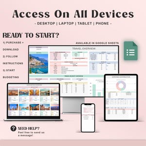 Pu&ograve; includere: Un pianificatore di viaggi digitale visualizzato su laptop, monitor desktop, tablet e smartphone. Gli schermi mostrano una panoramica del viaggio, una panoramica della destinazione e grafici di distribuzione delle spese. Il testo include "Access On All Devices".