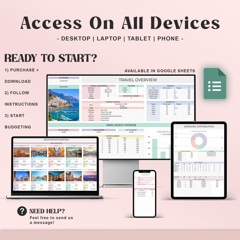 Pu&ograve; includere: Un pianificatore di viaggi digitale visualizzato su laptop, monitor desktop, tablet e smartphone. Gli schermi mostrano una panoramica del viaggio, una panoramica della destinazione e grafici di distribuzione delle spese. Il testo include "Access On All Devices".