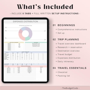 Pu&ograve; includere: Un tablet digitale che mostra un foglio di calcolo con sezioni di monitoraggio delle spese e pianificazione dei viaggi. Lo schermo mostra un grafico a torta, tabelle ed elenchi con titoli come "Expenses Distribution" e "Travel Essentials." Il testo include "What's Included."