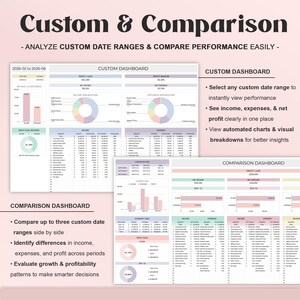 May include: A digital dashboard with the text "Custom & Comparison" and the subtitle "Analyze Custom Date Ranges & Compare Performance Easily." The image shows charts and tables for financial data analysis, including income, expenses, and profit.