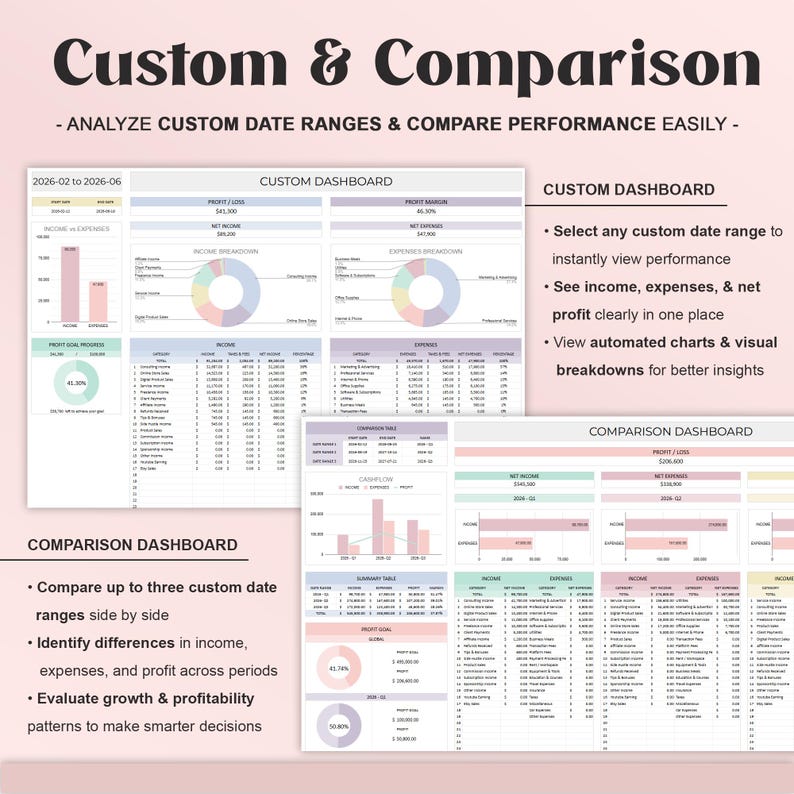 May include: A digital dashboard with the text "Custom & Comparison" and the subtitle "Analyze Custom Date Ranges & Compare Performance Easily." The image shows charts and tables for financial data analysis, including income, expenses, and profit.